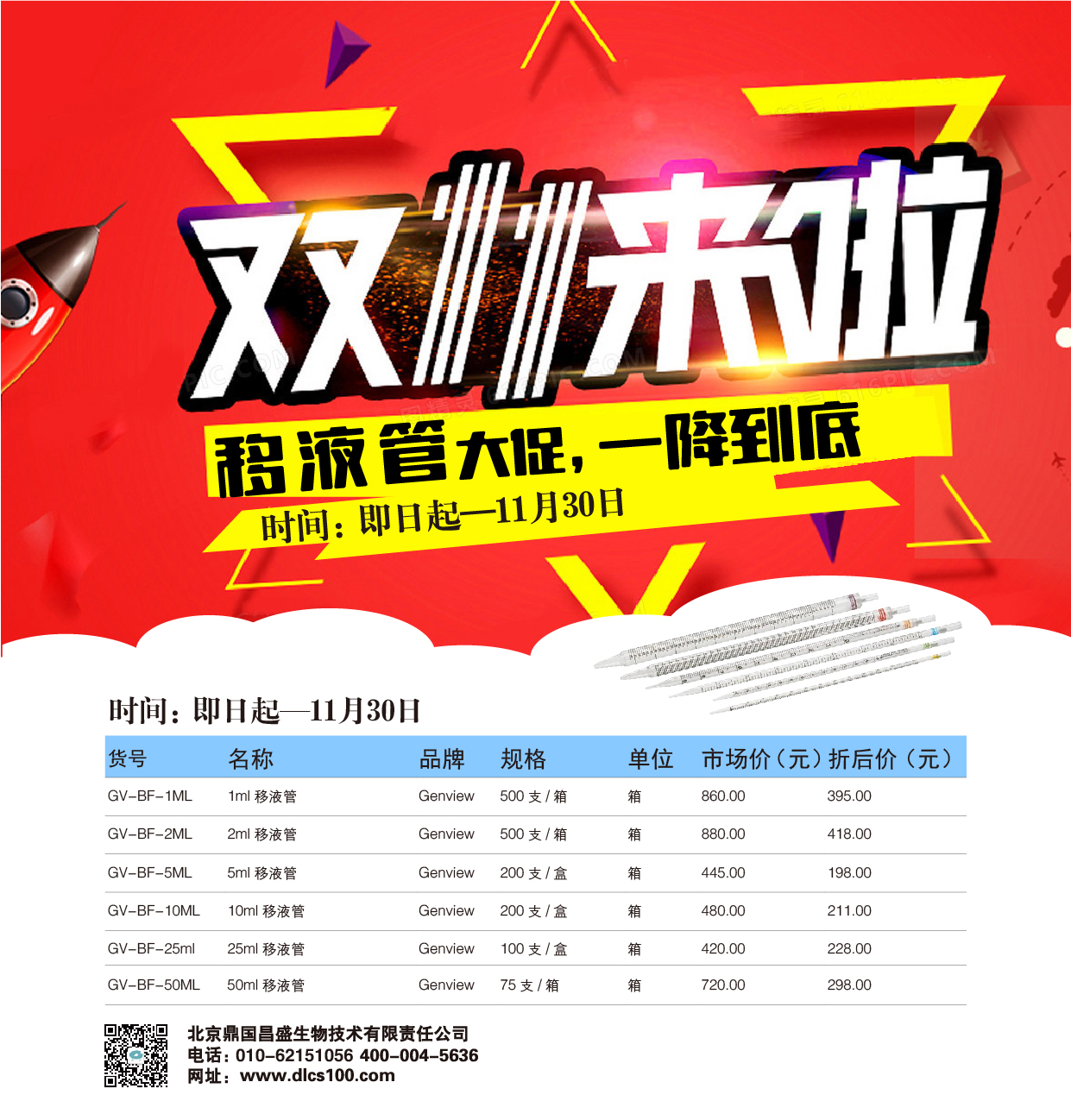 Genview移液管年终岁末感恩回馈