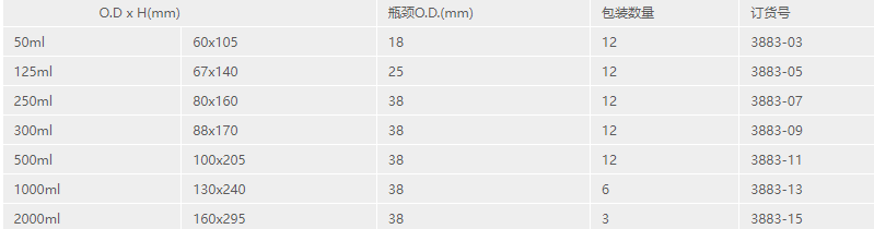产品细节图片21
