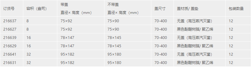 产品细节图片47