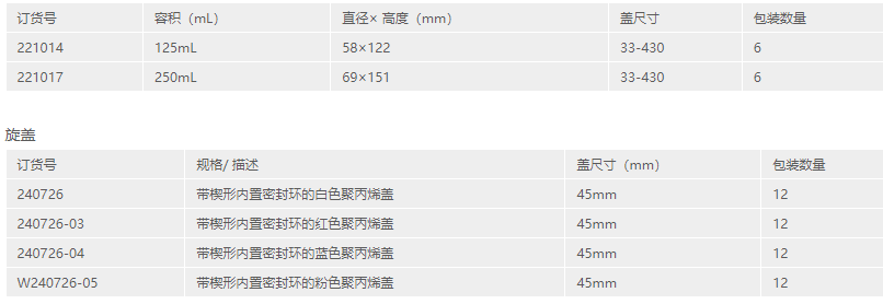 产品细节图片45
