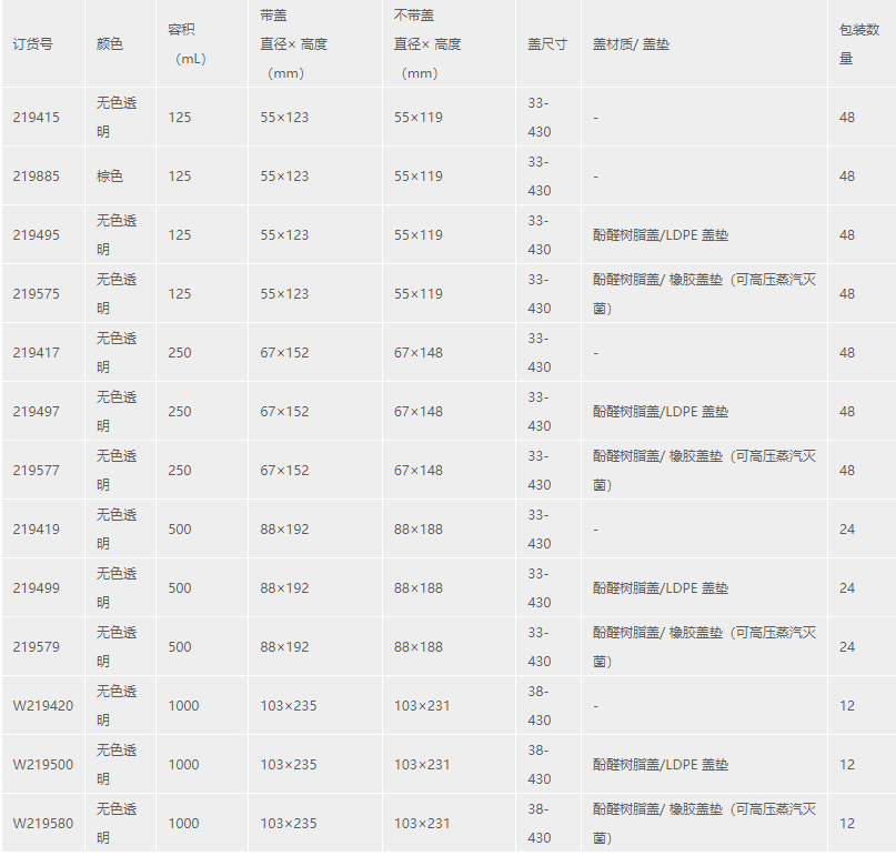 产品细节图片50