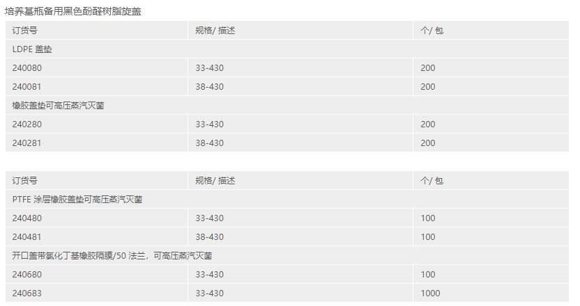 产品细节图片51