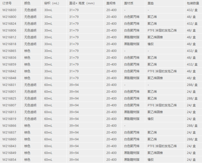 产品细节图片58