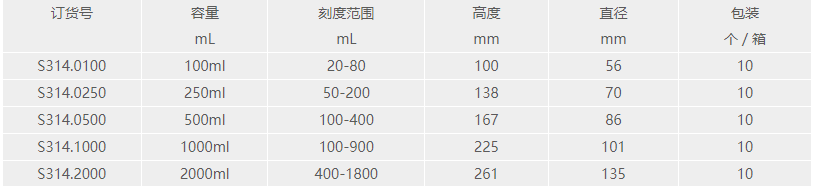 产品细节图片61