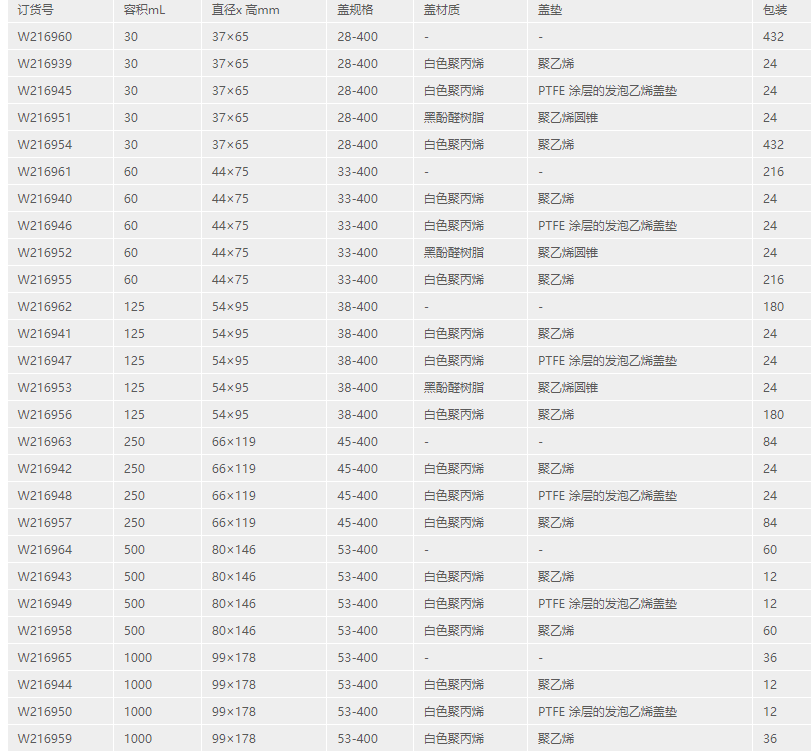 产品细节图片53