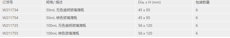 产品细节图片60