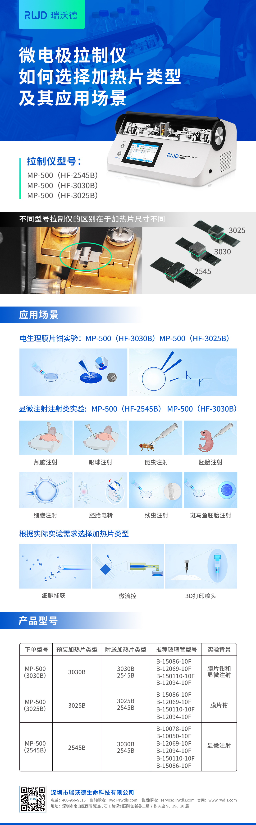 微电极拉制仪如何选择加热片类型？