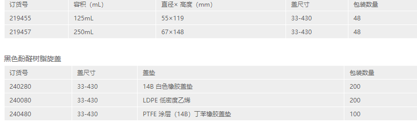 产品细节图片43