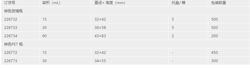 产品细节图片32