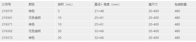 产品细节图片42