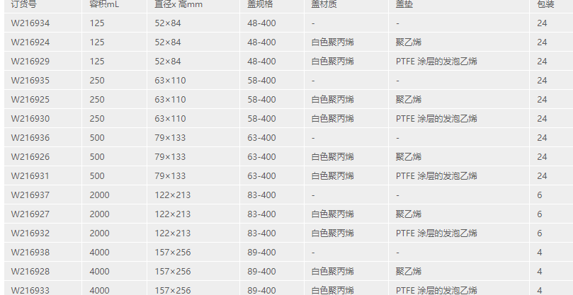 产品细节图片56
