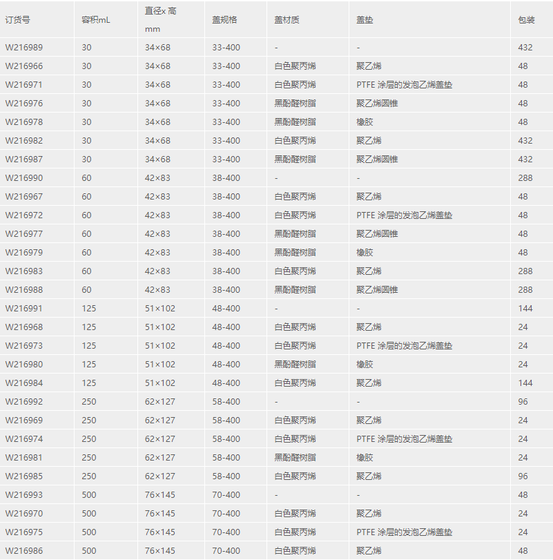 产品细节图片54