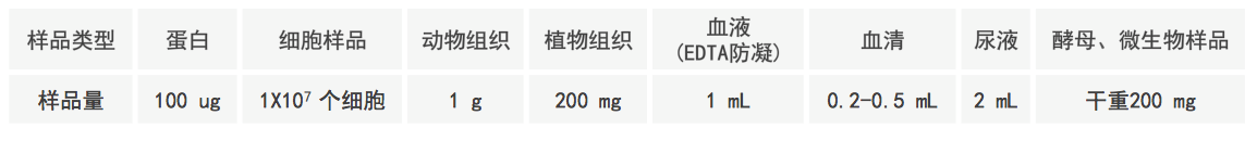 技术资料图片2