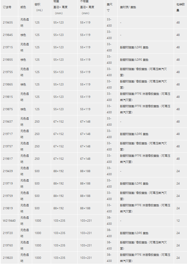 产品细节图片52