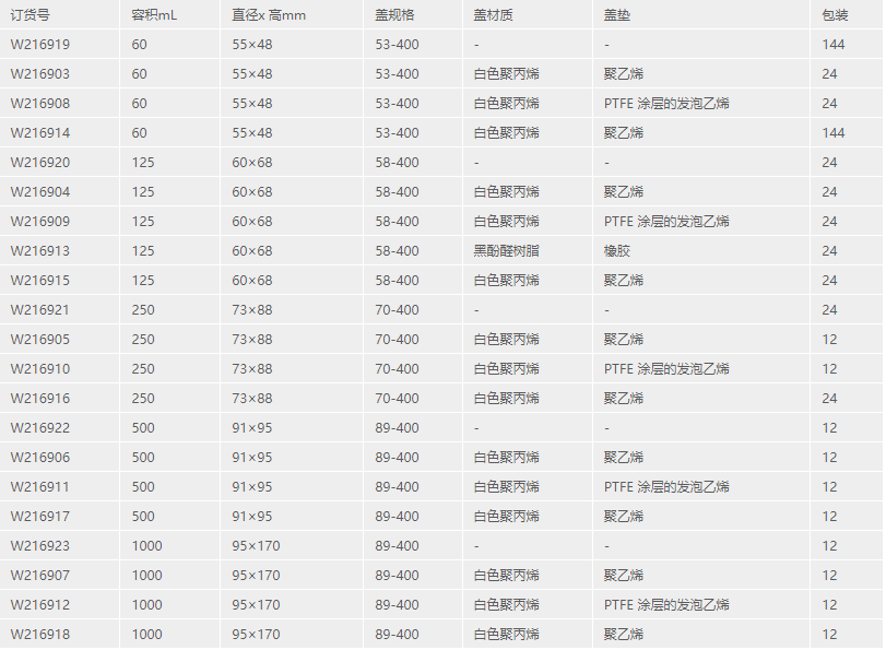 产品细节图片55