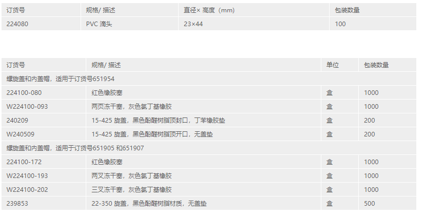 产品细节图片65