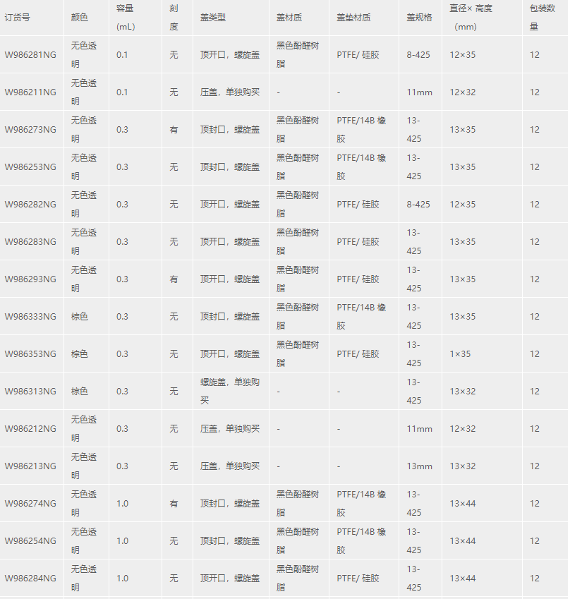 产品细节图片68