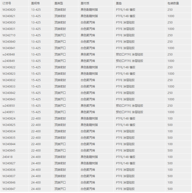 产品细节图片72