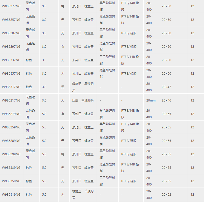 产品细节图片70