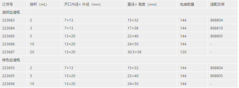 产品细节图片73