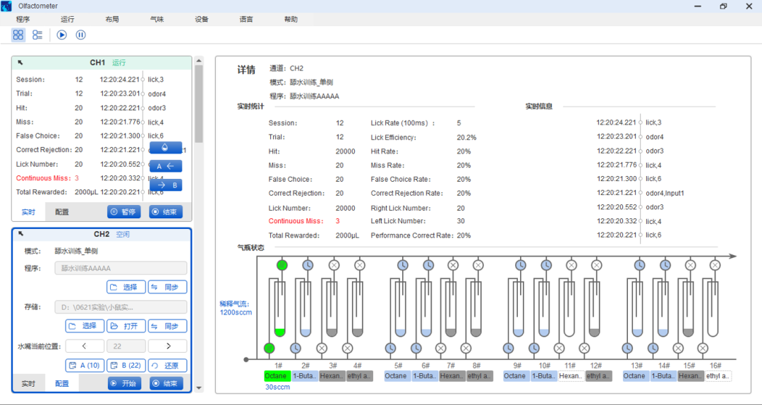 新品抢先试用 | Get最高效的气味刺激关联饮水奖励实验(下)