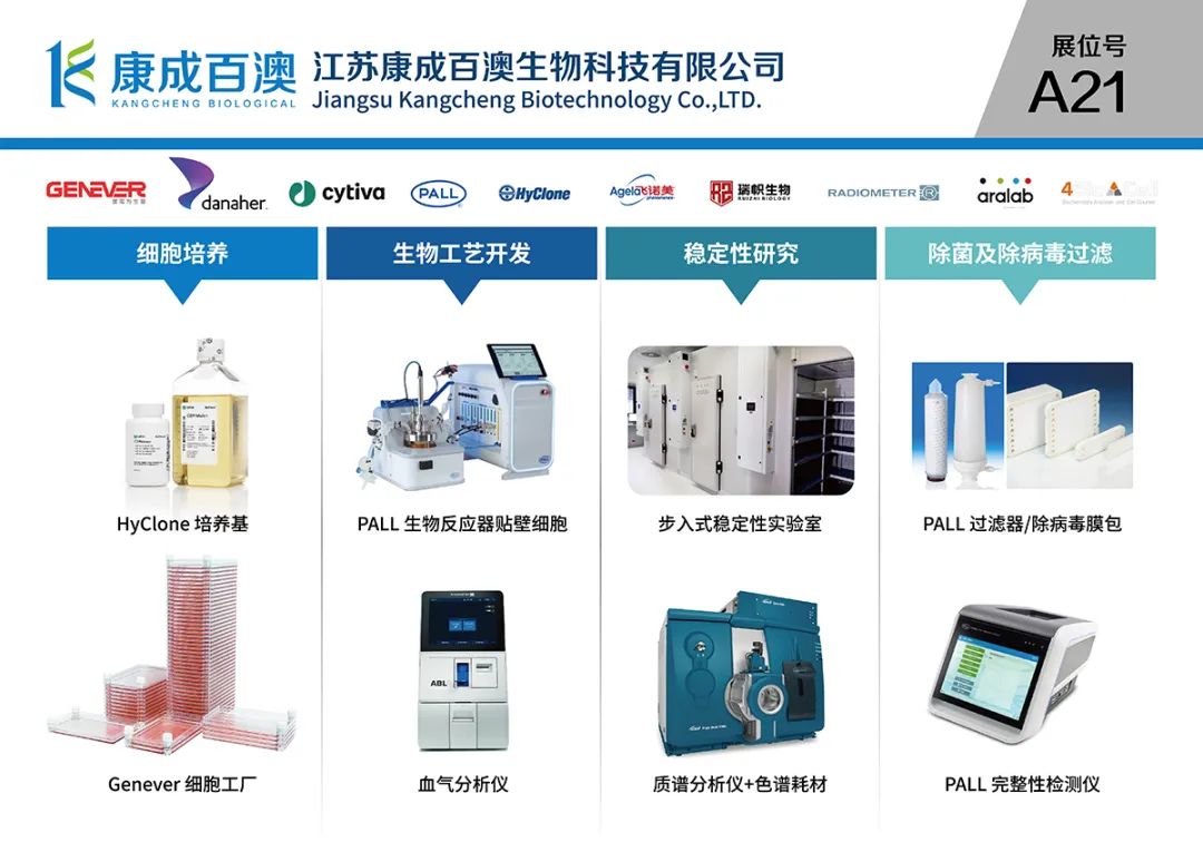 诚挚邀请|2023Bio-ONE 第五届生物工艺产业年度峰会