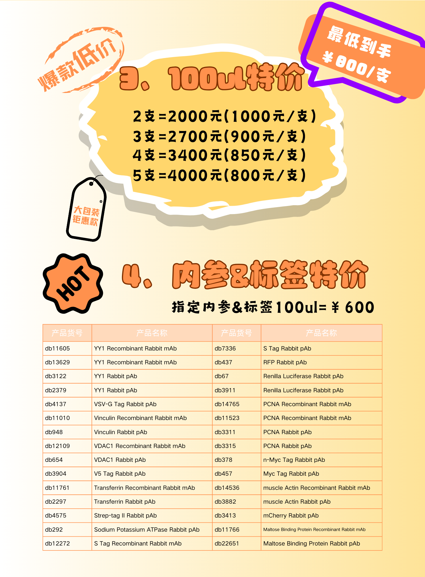 新闻图片2