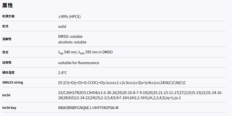87917 SIGMA 四甲基罗丹明乙酯高氯酸盐