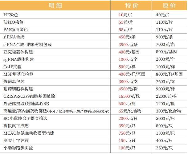 VIP 会员特价服务项目