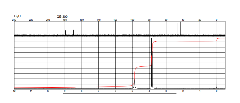 双甘肽/甘氨酸二肽（适用于细胞培养） 556-50-3