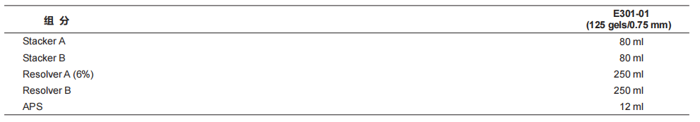 蛋白胶预混液试剂盒 One-Step PAGE Gel Fa