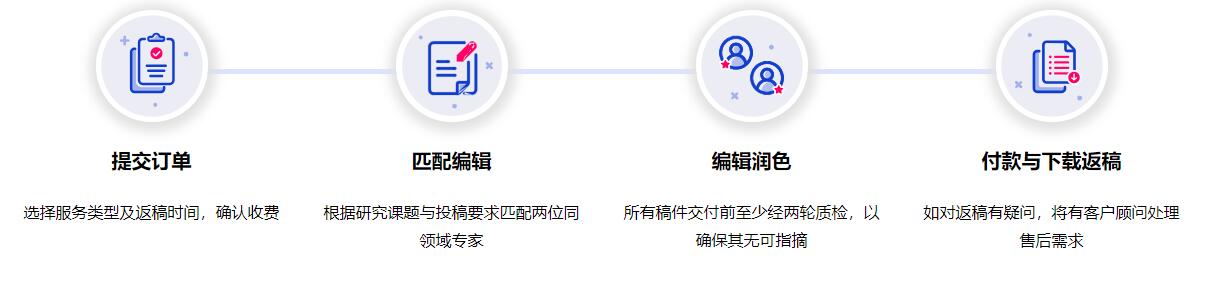 产品细节图片14