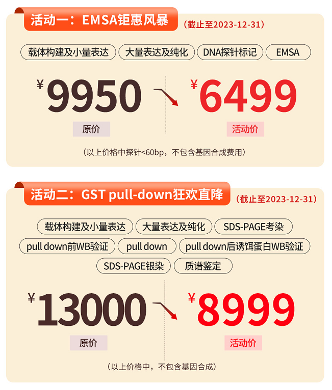 知无不「研」| 如何提升分子互作实验技能？co-IP、RIP、ChIP 傻傻分不清楚？看这一篇就够了 ～