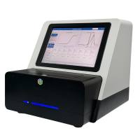 蛋白稳定性分析仪—PSA-16