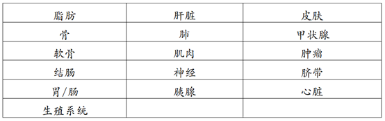 产品细节图片3