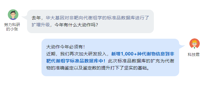 非靶升级，重磅来袭！标准品数据库新增1,000+种代谢物，Level1检出提升107%