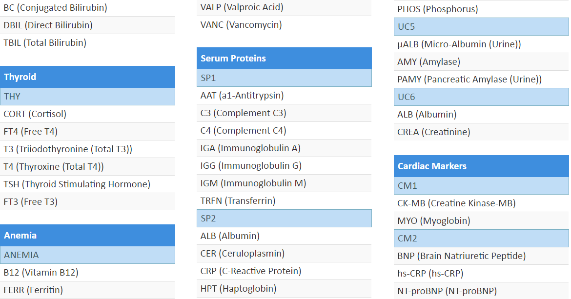 LGC Maine Standards校准品