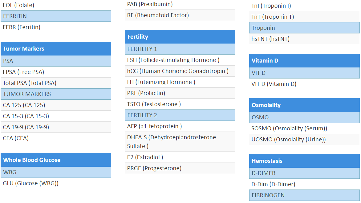 LGC Maine Standards校准品