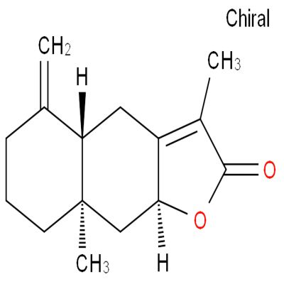 白术内酯II|atractylenolide II|CAS:73069-14-4