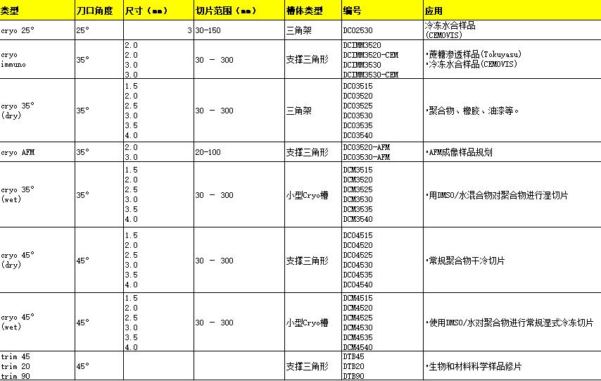 产品细节图片2