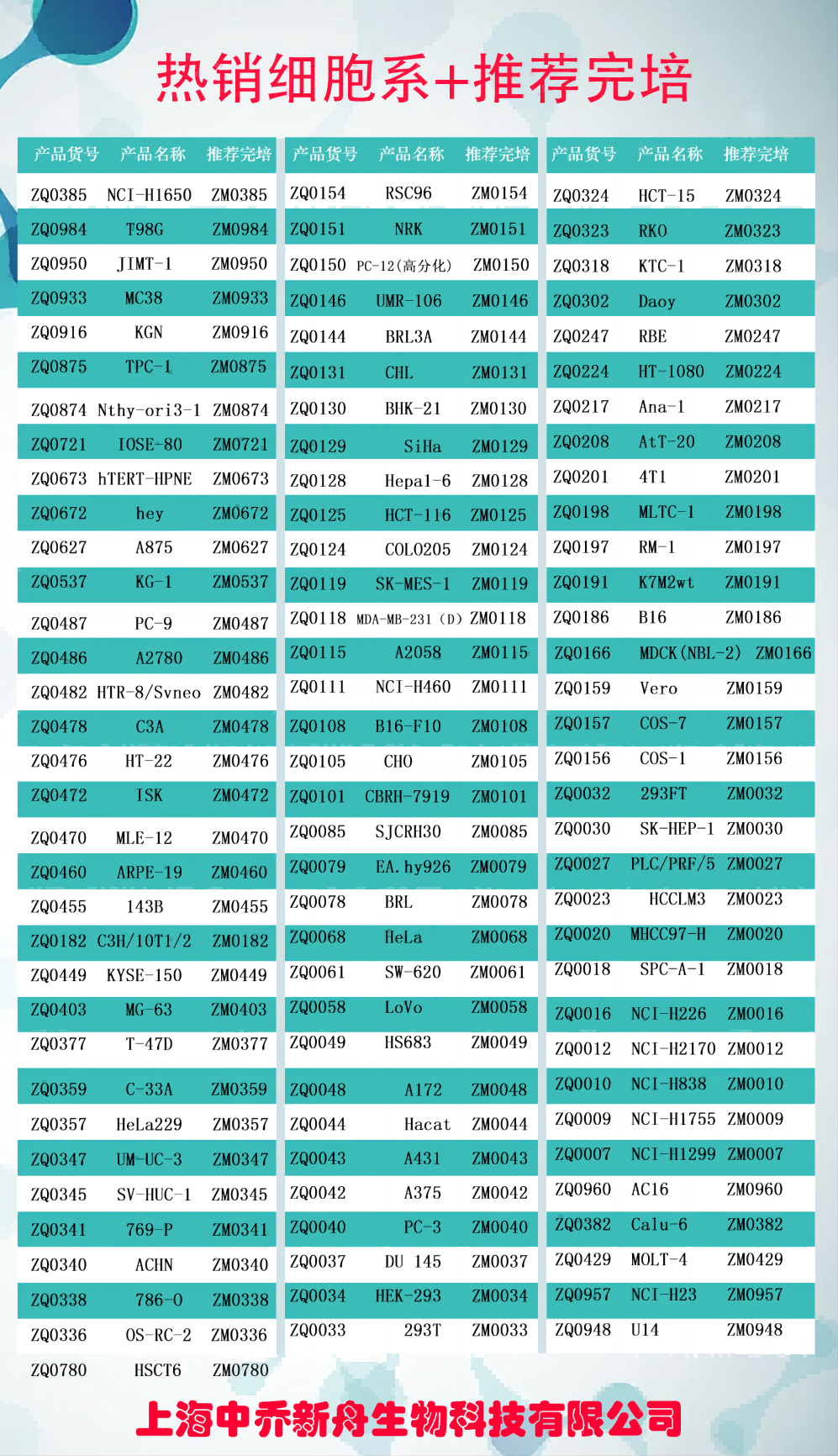 细胞系(株)免费含str鉴定