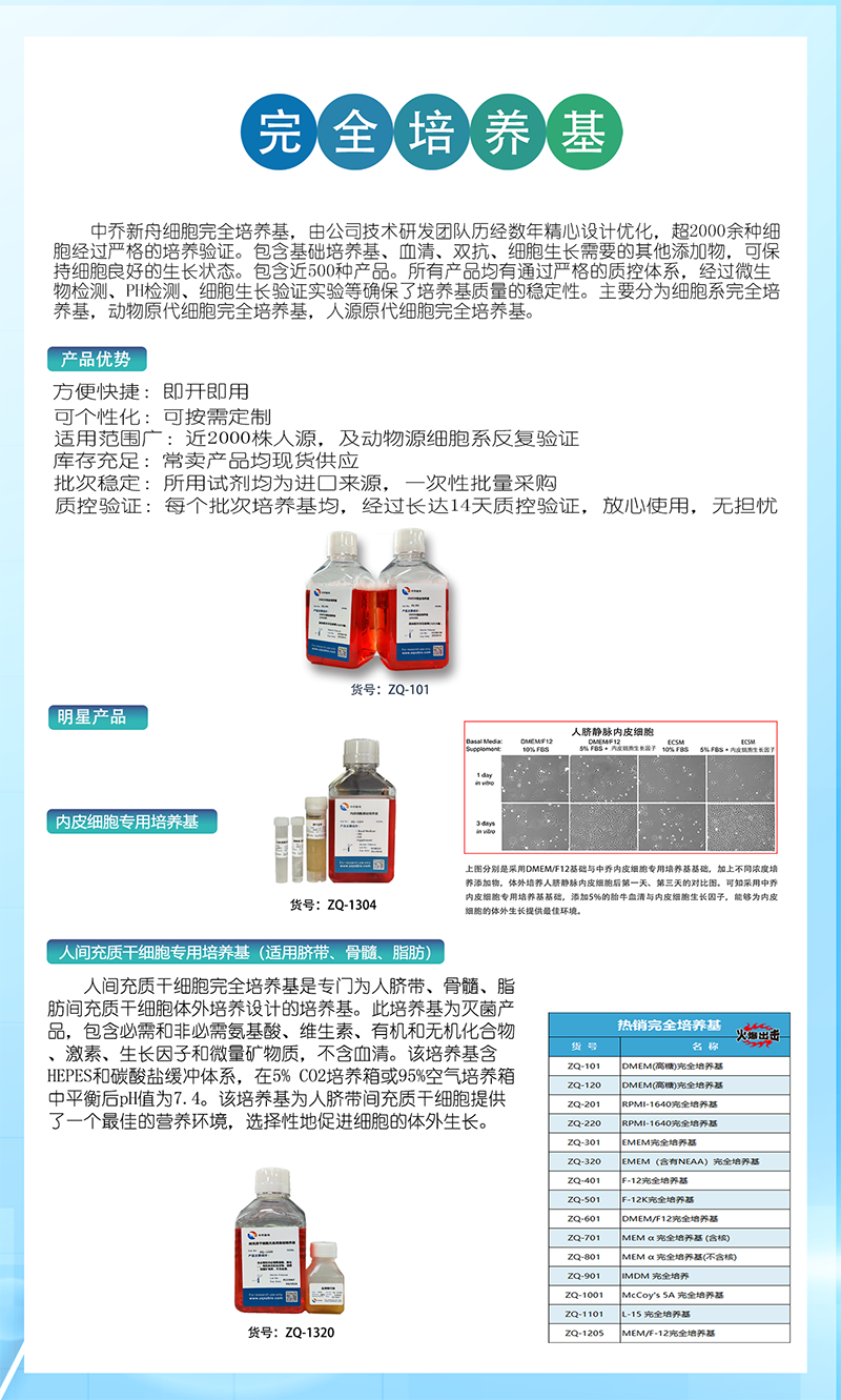 间充质干细胞/IPS多功能干细胞/干细胞培养基