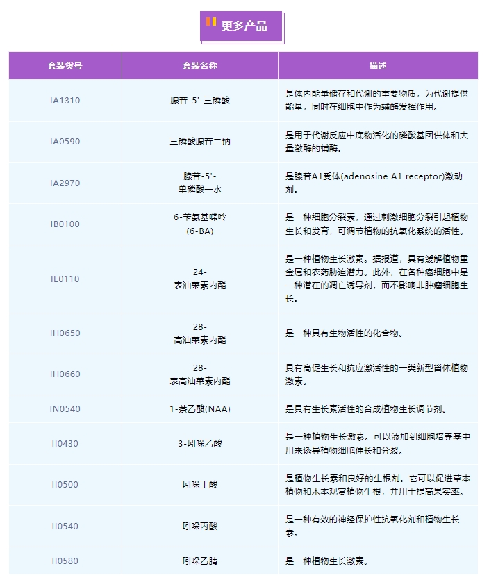 荣登Nature,清华大学刘玉乐团队揭示水杨酸甲酯介导的植物气传性免疫的分子机制及病毒的反防御机制