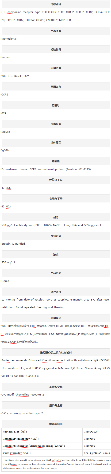 产品细节图片1