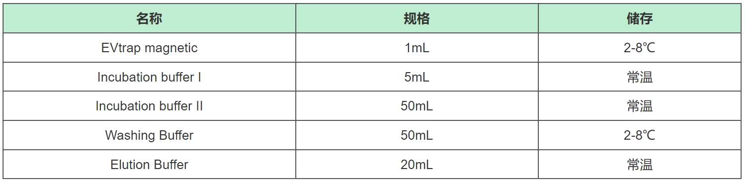 技术资料图片11