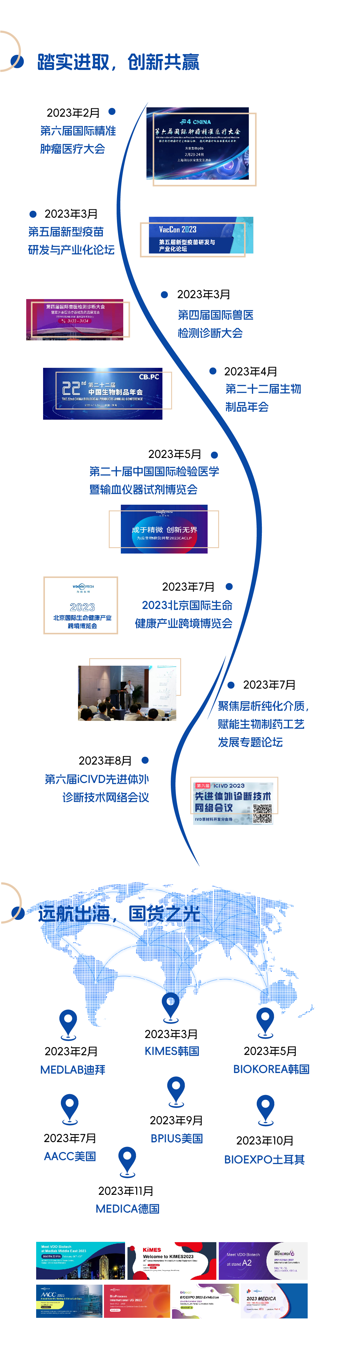 为度@您|您有一份2023年度总结请查收