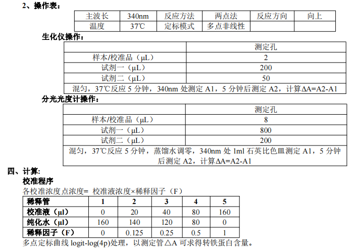 转铁蛋白测试盒