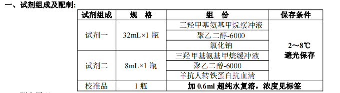 转铁蛋白测试盒