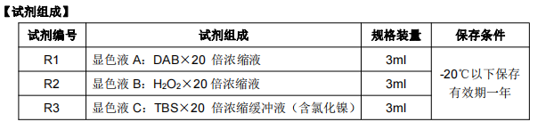 DAB 显色试剂盒(蓝)