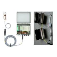 植物径流仪(包裹式EMS 62)